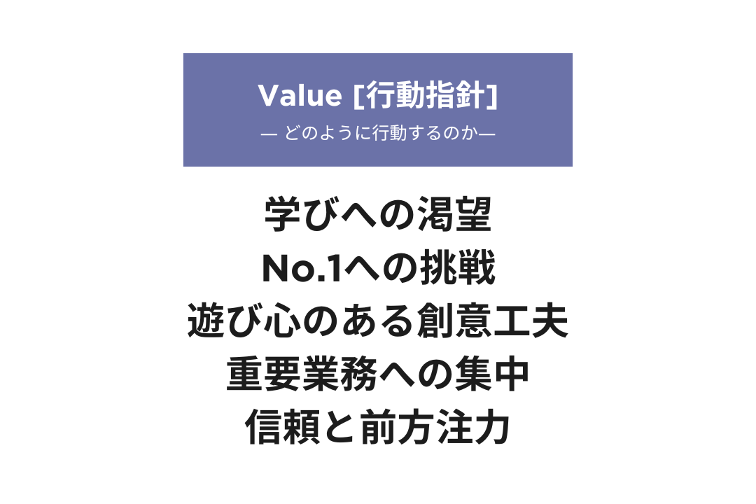 日昇の行動指針